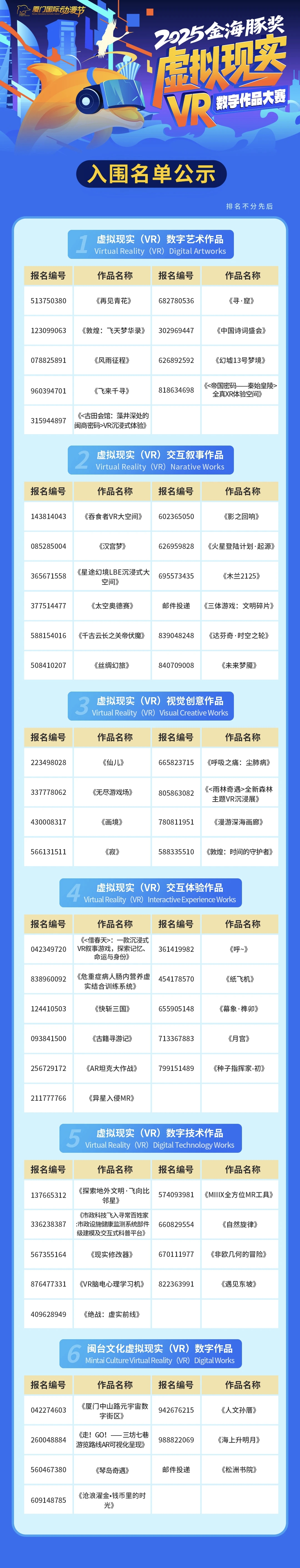 VR入围名单.jpg VR入围名单.jpg
