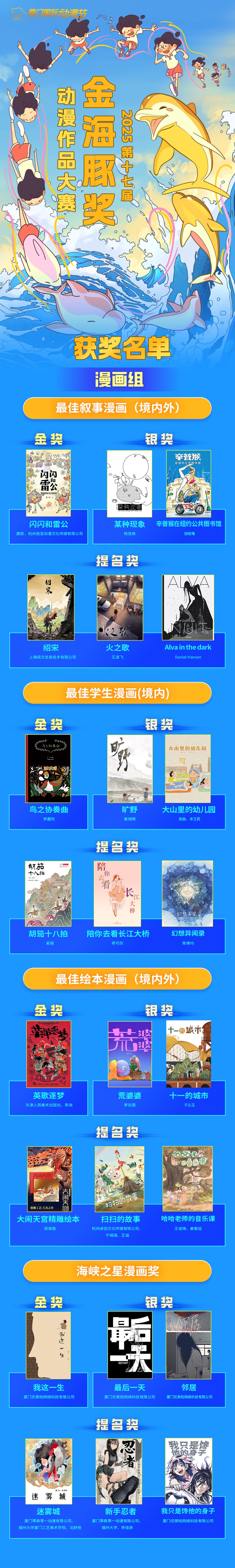 漫画获奖名单.jpg 漫画获奖名单.jpg