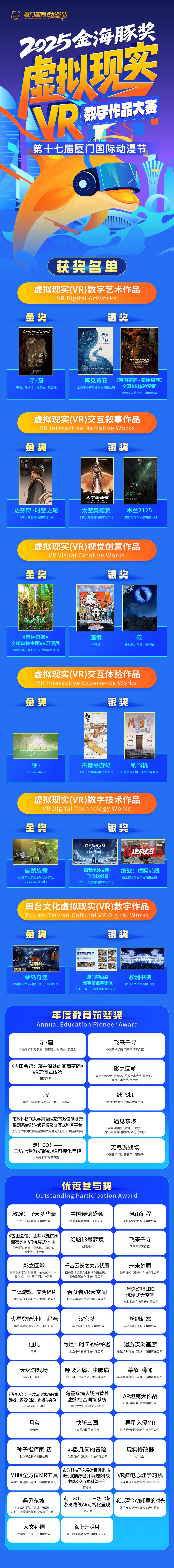 VR获奖名单.jpg VR获奖名单.jpg