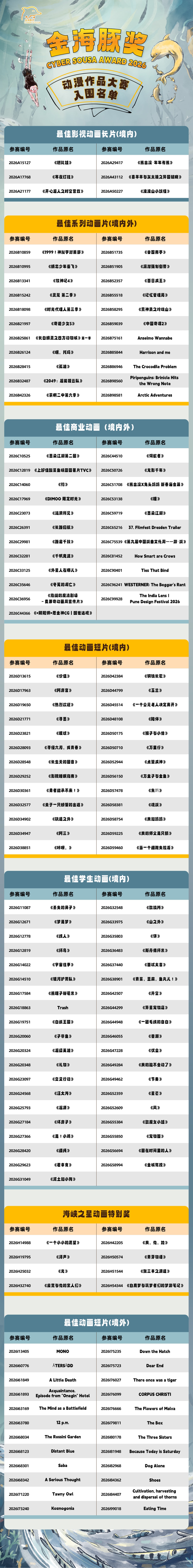 动画组.jpg 动画组.jpg
